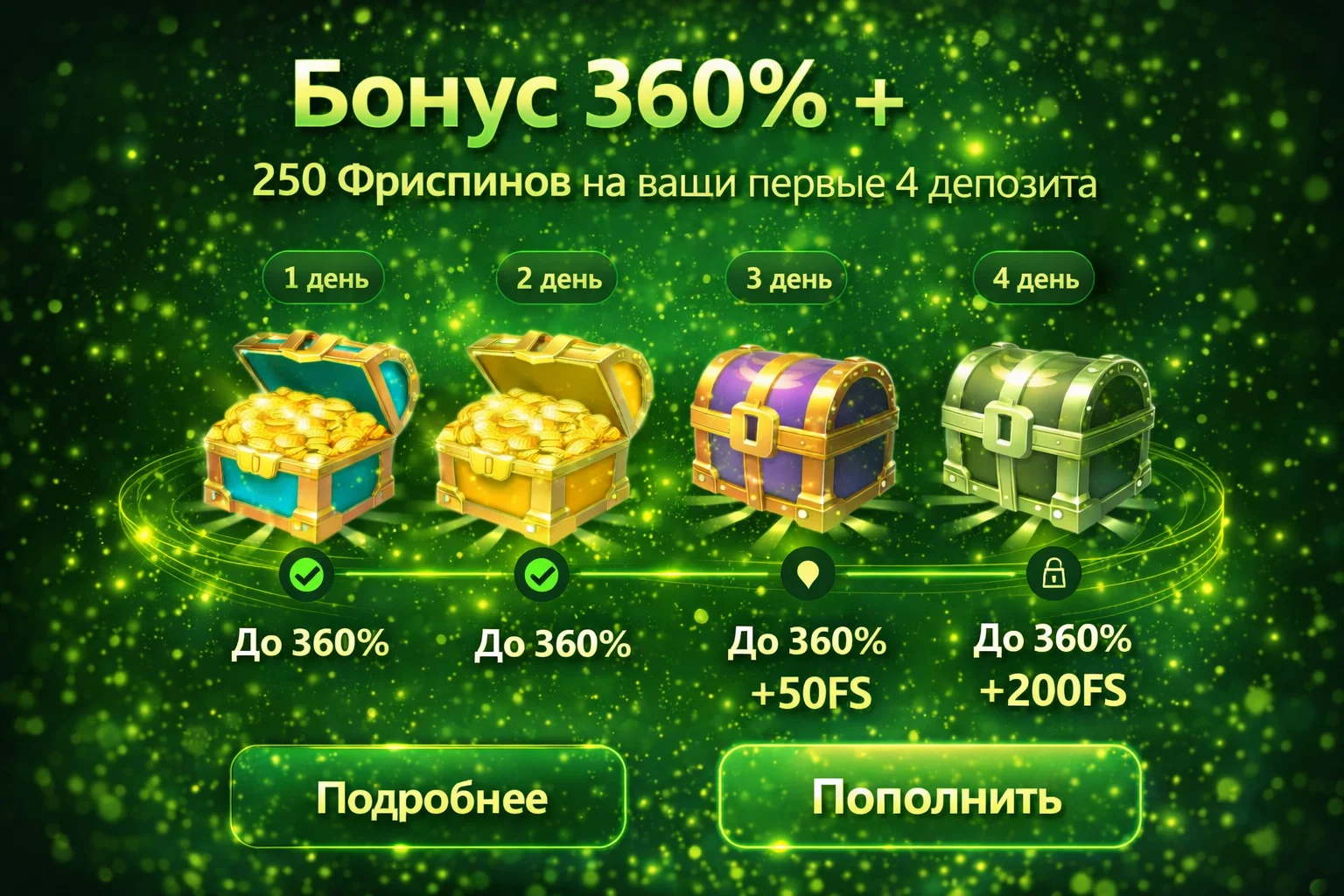 Vodka Casino бонусы